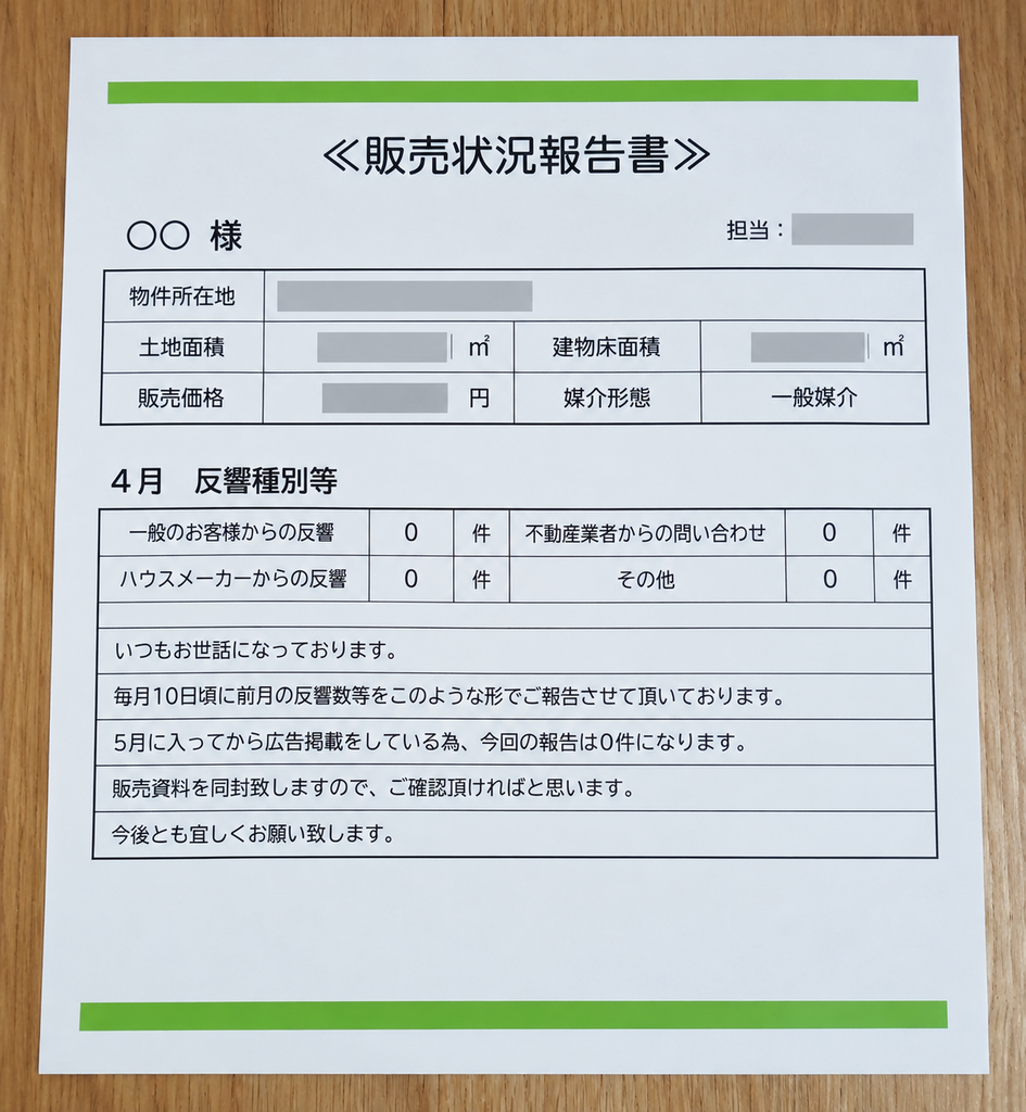 一般媒介で不動産売却中に受け取った販売活動報告書